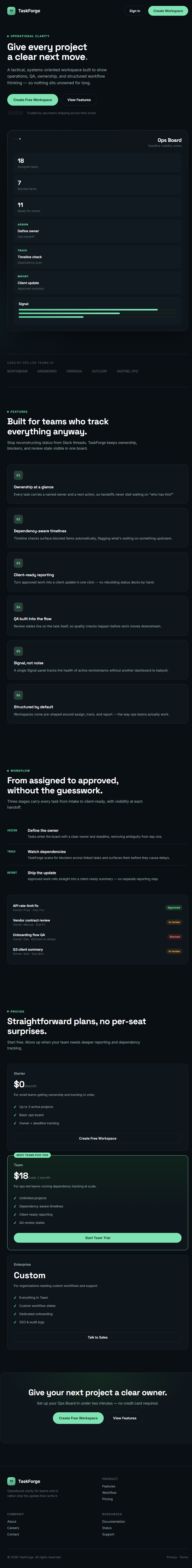 TaskForge SaaS landing page — Ops Board hero, feature story, and pricing